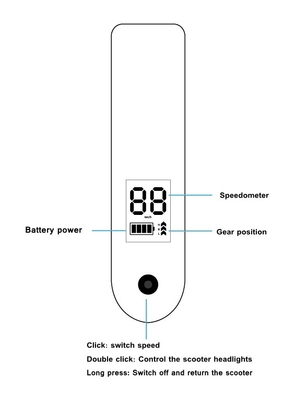 Solution intégrée d'IoT de scooter vol électrique durable des pièces de rechange 2G 3G 4G d'anti